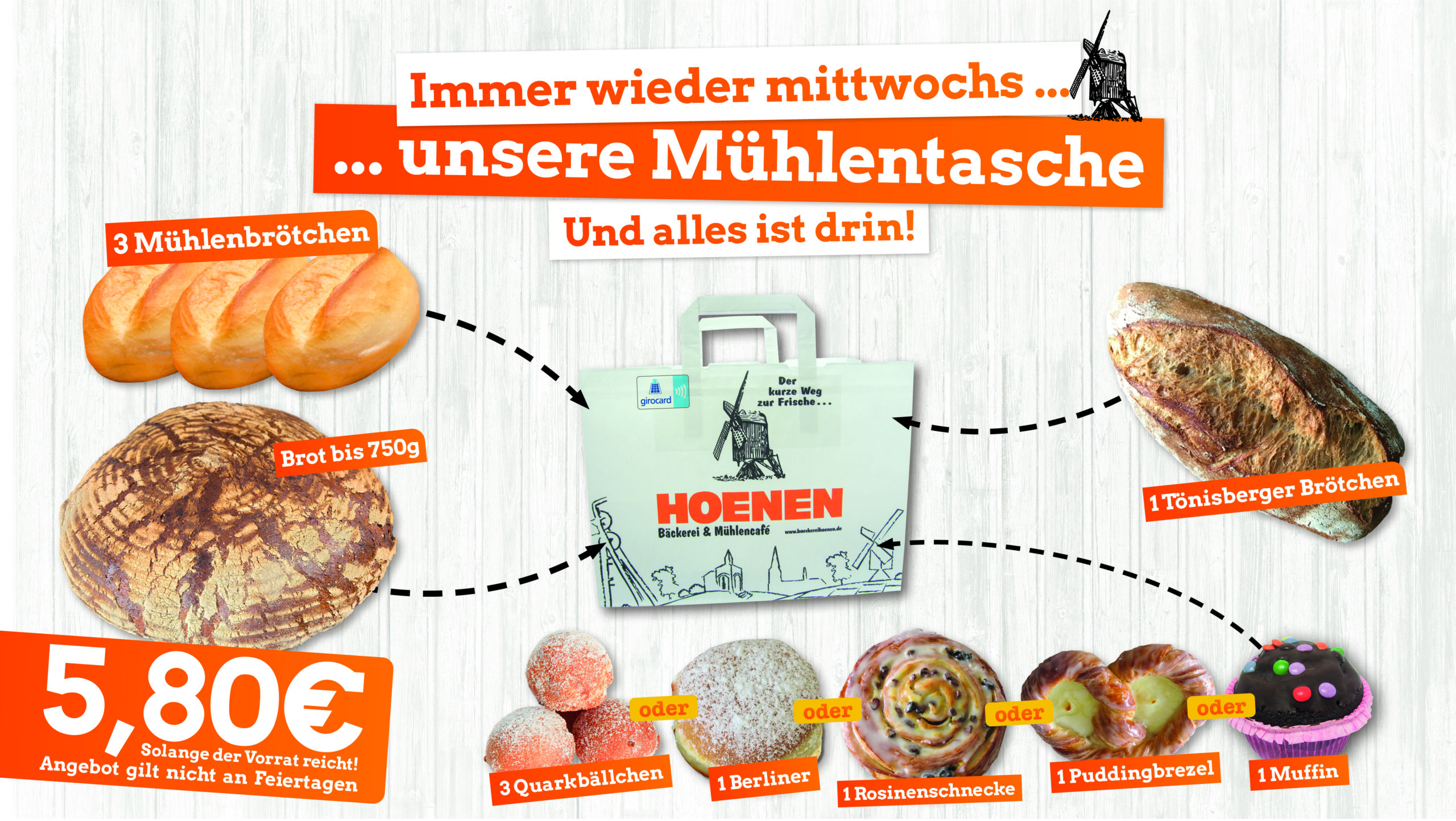 Mühlentasche-Plakat-FHD-07-2025
